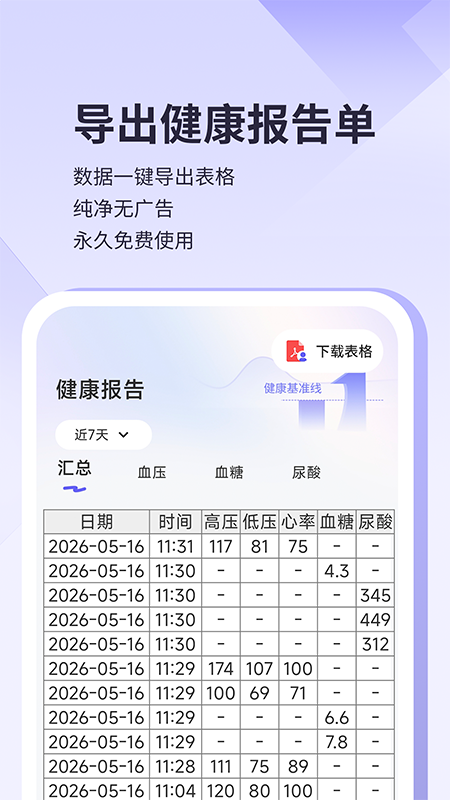 精彩截图-三高管家2026官方新版