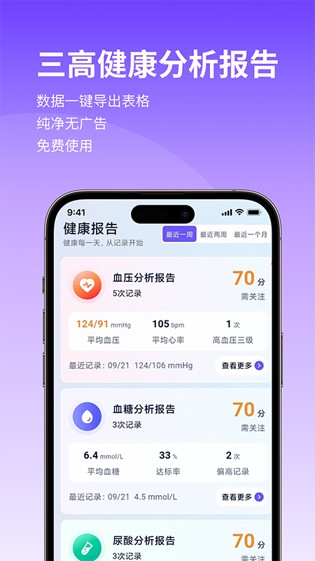 精彩截图-三高管家2026官方新版