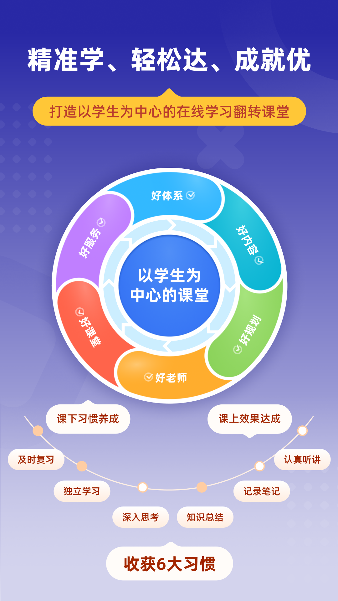 精彩截图-学达优家长端2025官方新版