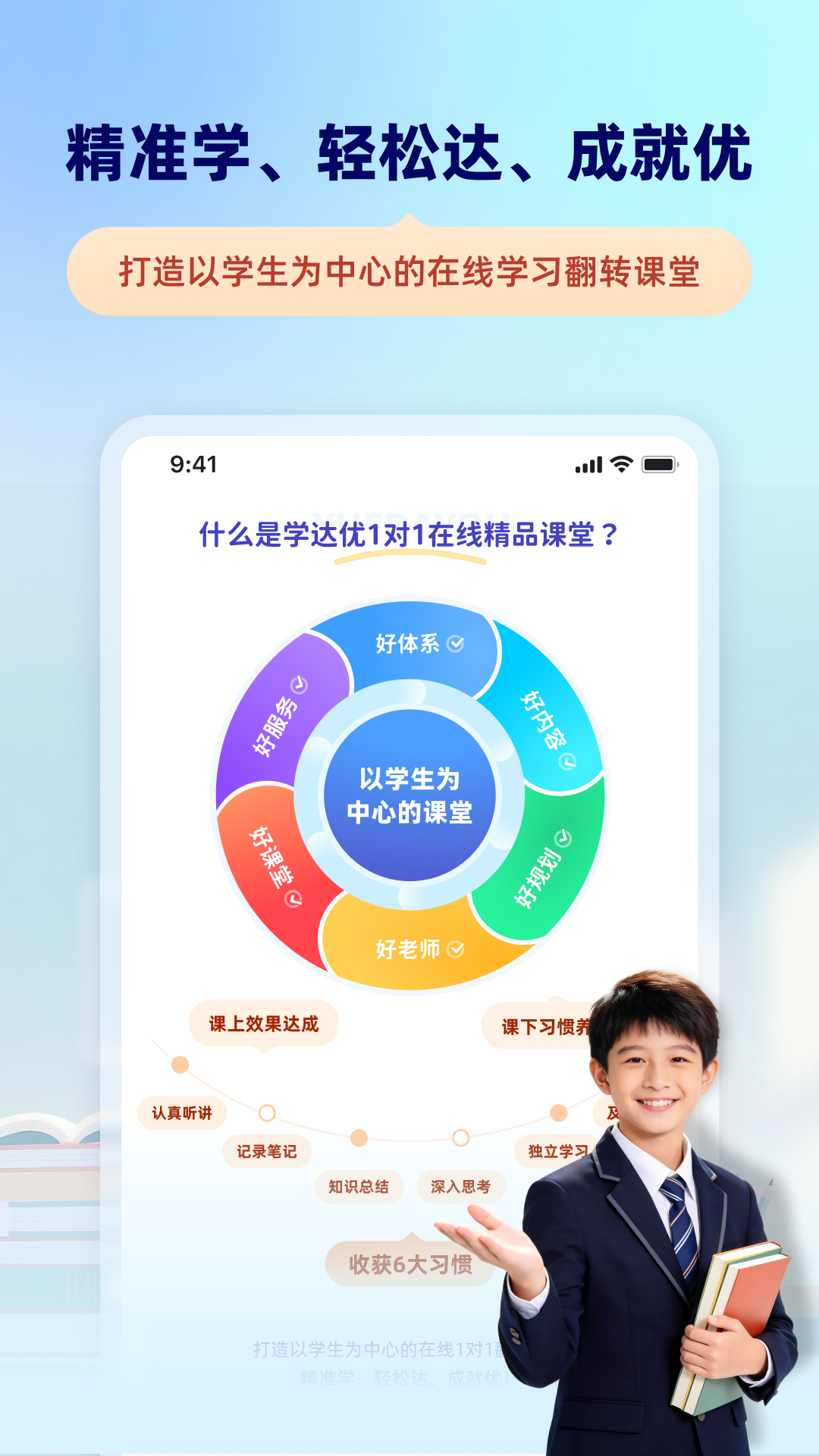 精彩截图-学达优1对12026官方新版