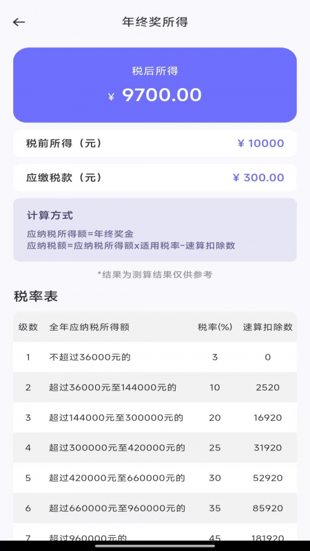 精彩截图-轻松发票报销2026官方新版