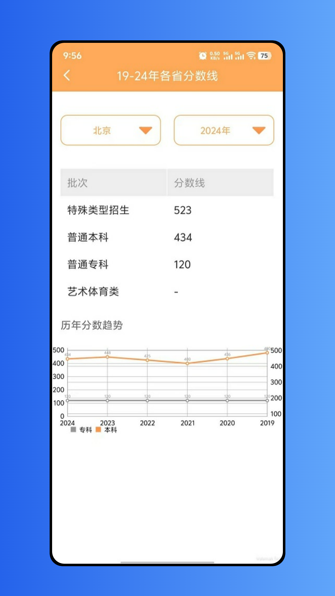 精彩截图-高考报考指南2026官方新版