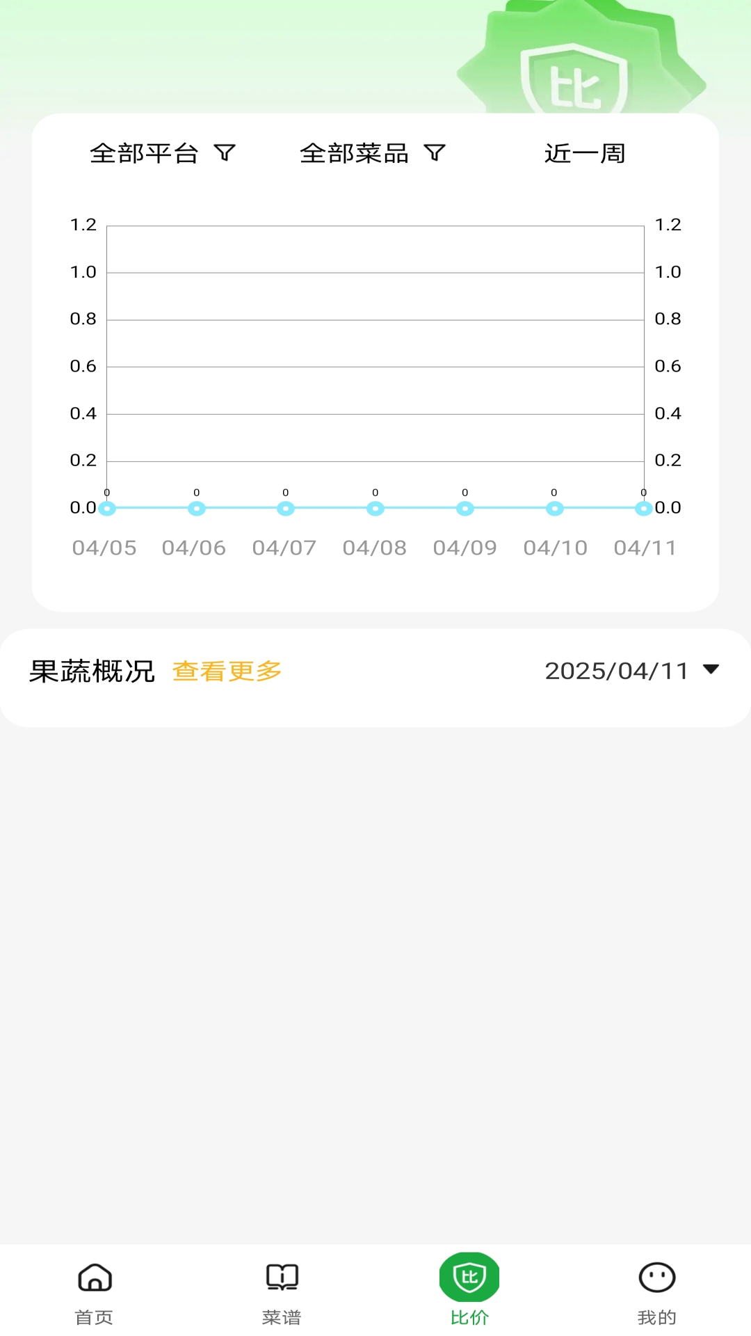 精彩截图-特价买菜省钱2025官方新版