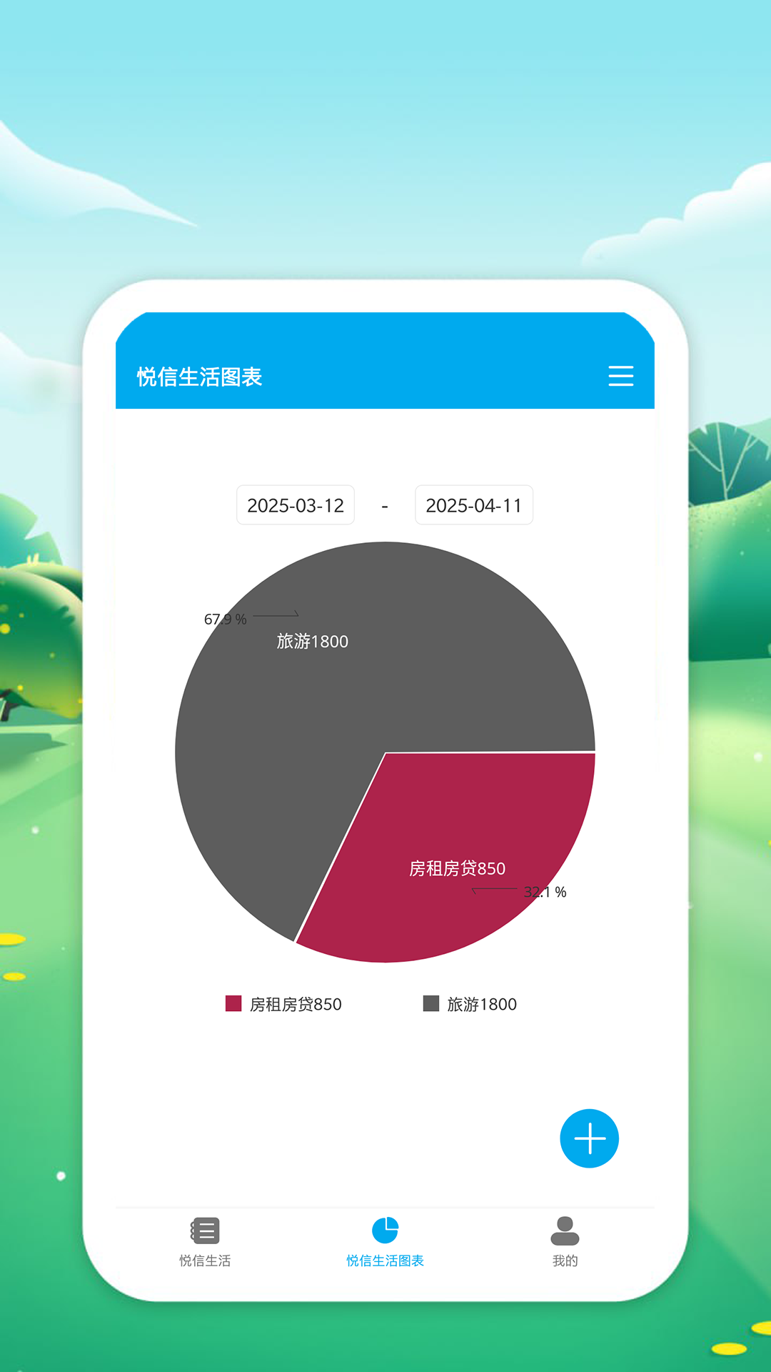 精彩截图-悦信生活2025官方新版