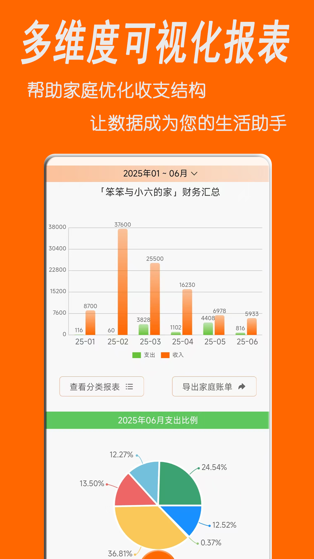精彩截图-家账本2026官方新版