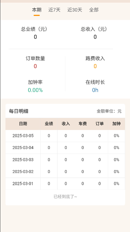 精彩截图-康宁来了2026官方新版