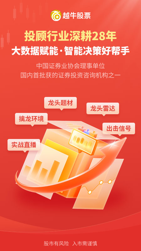 精彩截图-越牛股票2025官方新版
