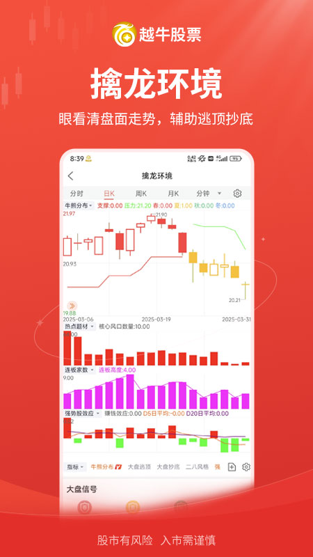 精彩截图-越牛股票2025官方新版