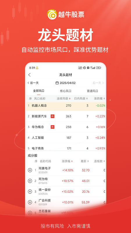 精彩截图-越牛股票2025官方新版