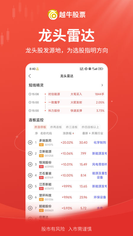 精彩截图-越牛股票2025官方新版