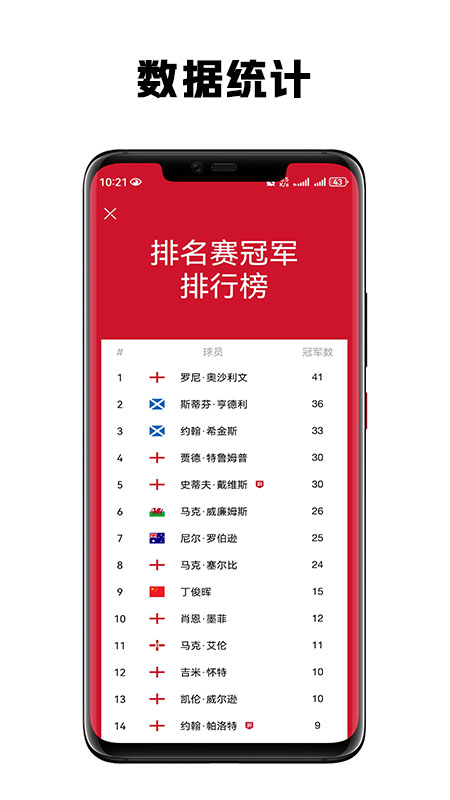 精彩截图-斯影2026官方新版