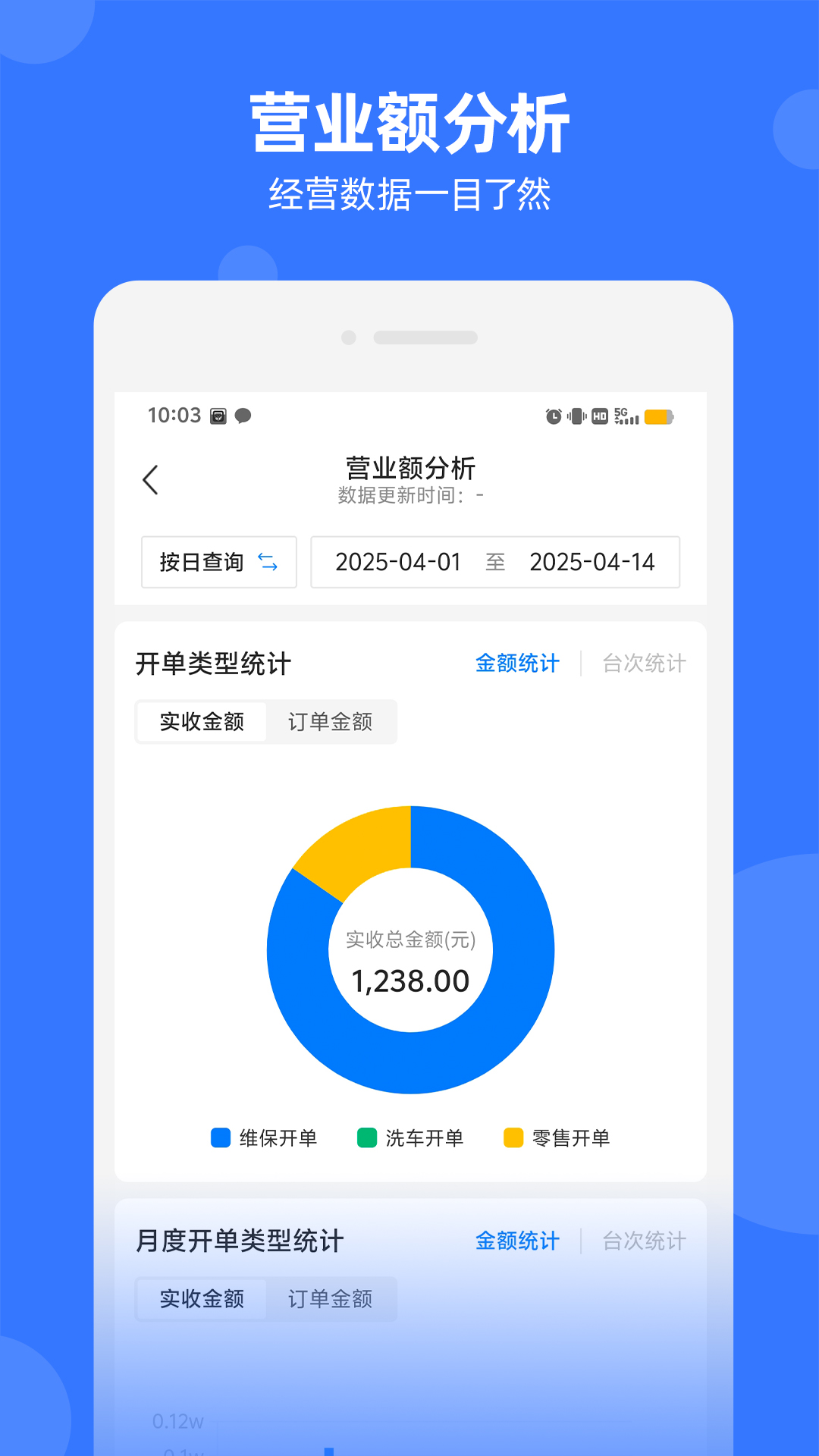 精彩截图-数智门店2025官方新版