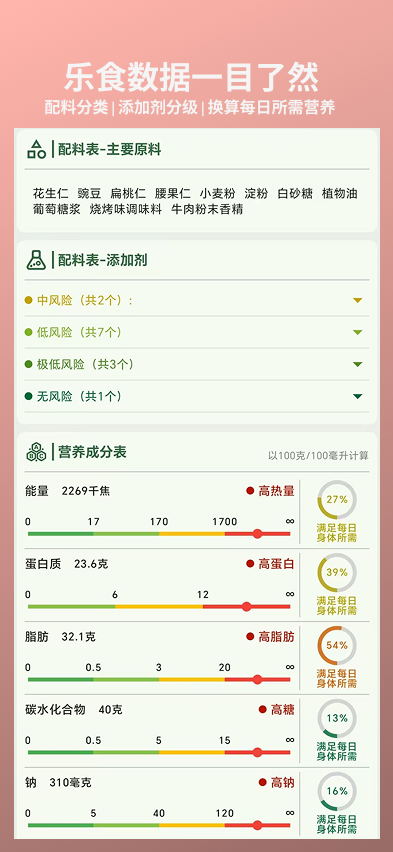 精彩截图-乐食2026官方新版