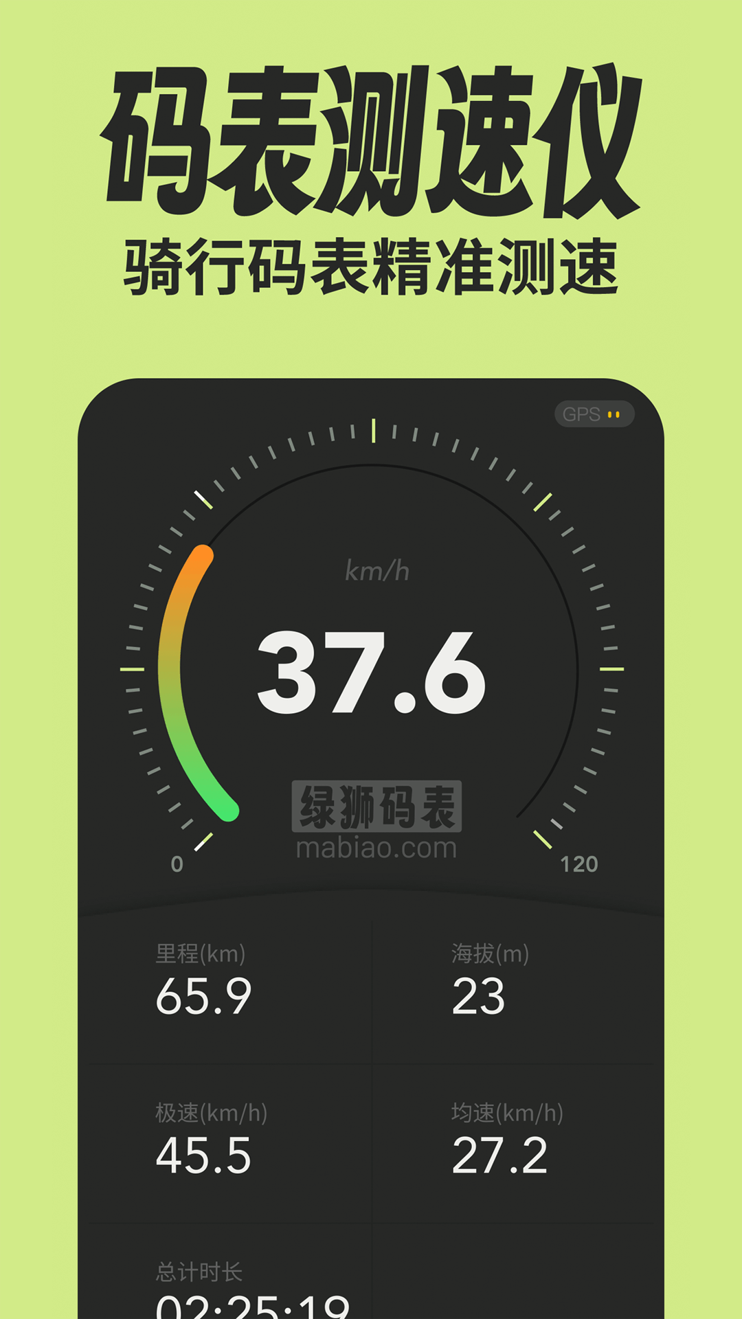 精彩截图-绿狮码表2026官方新版