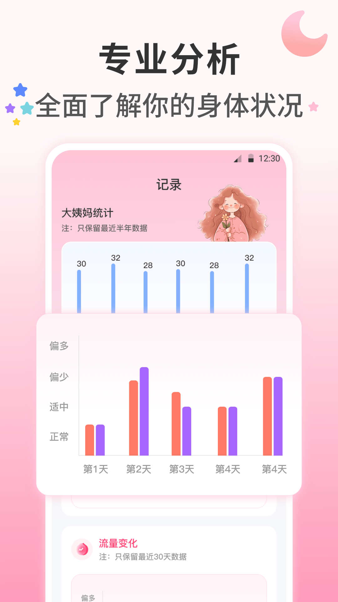 精彩截图-大姨妈Yima2026官方新版