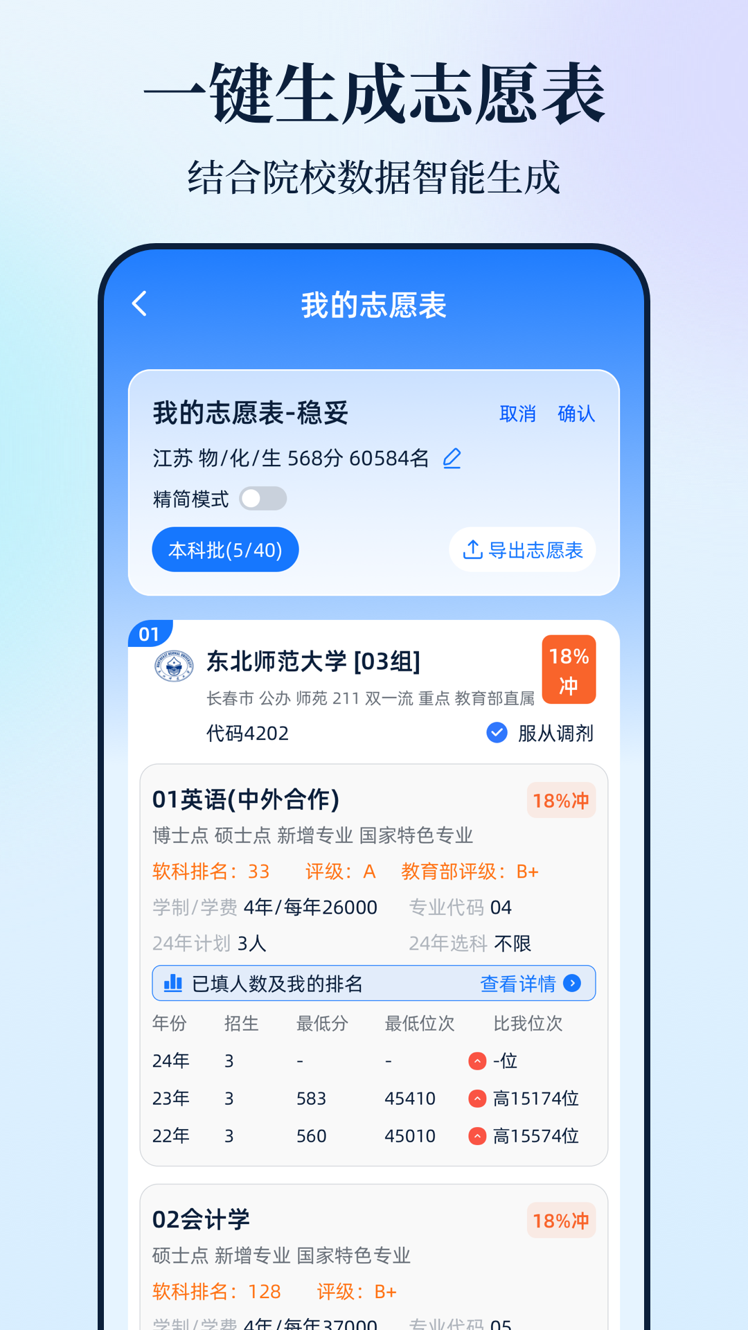 精彩截图-阳光高考app2025官方新版