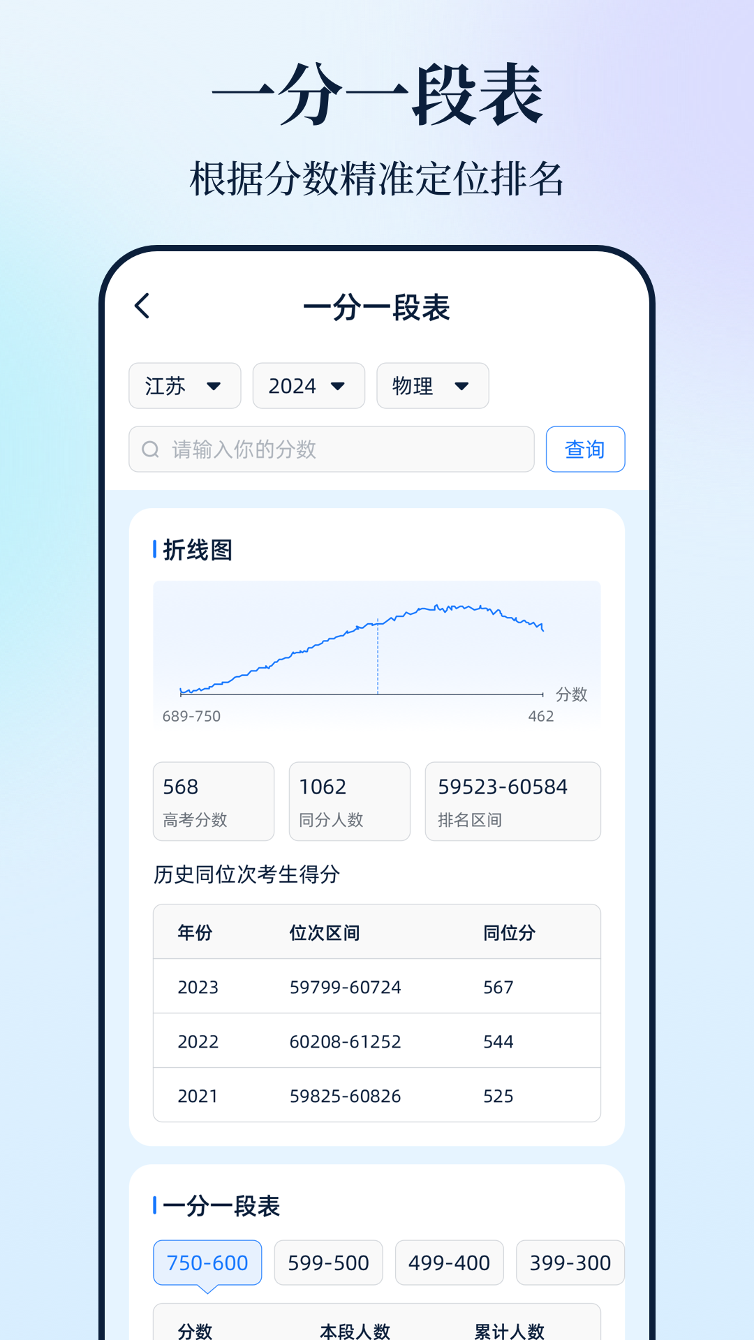 精彩截图-阳光高考app2026官方新版