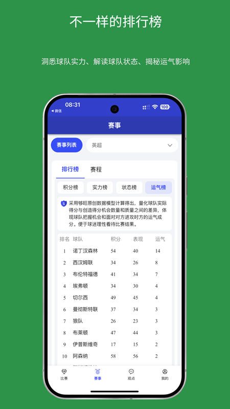 精彩截图-够旺体育2025官方新版