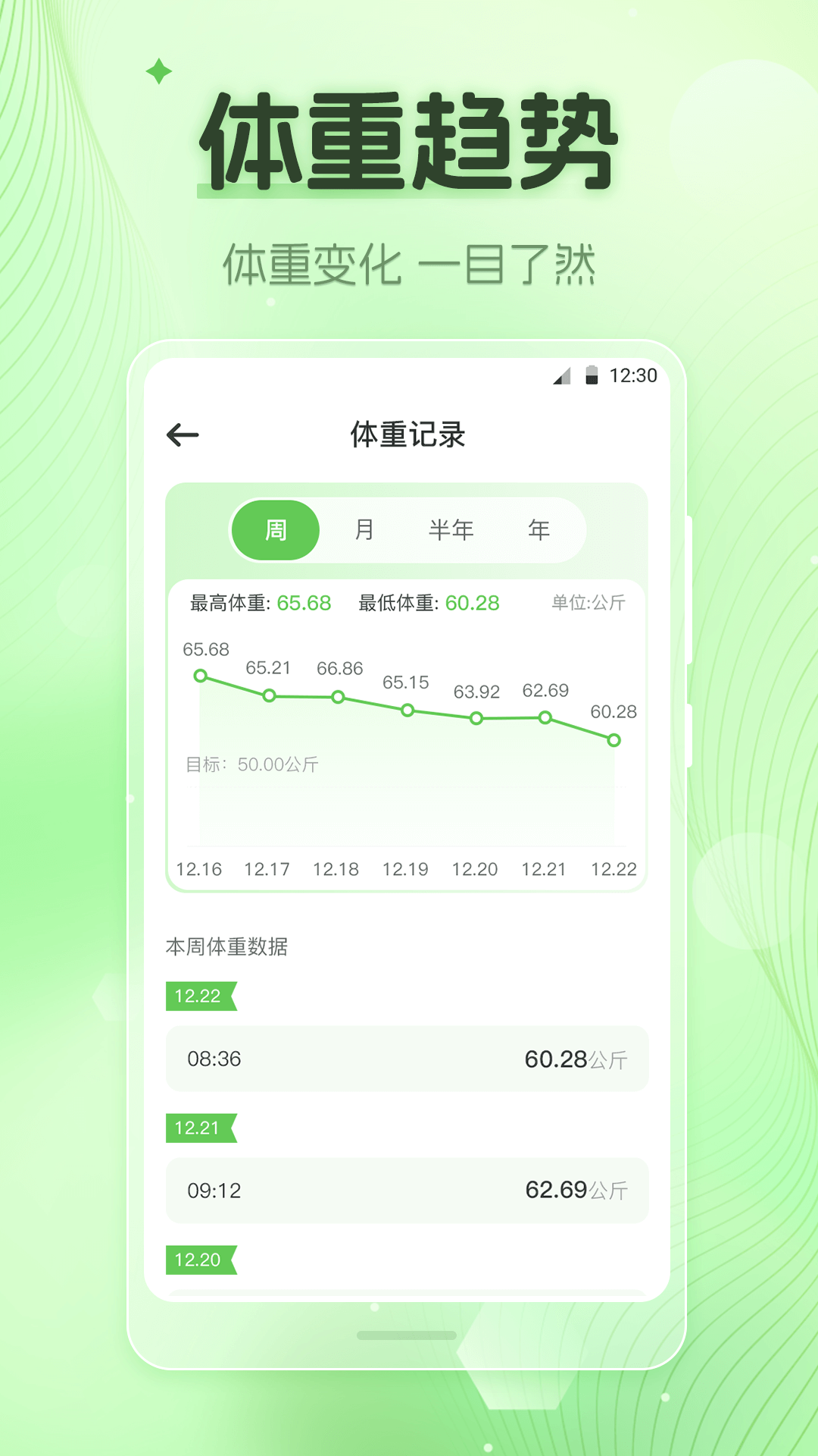 精彩截图-热量计算Down体重计2025官方新版