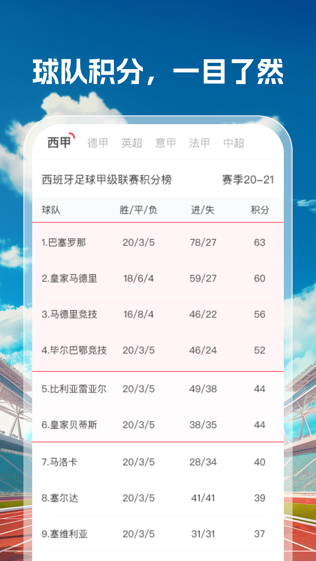 精彩截图-体育天下2026官方新版