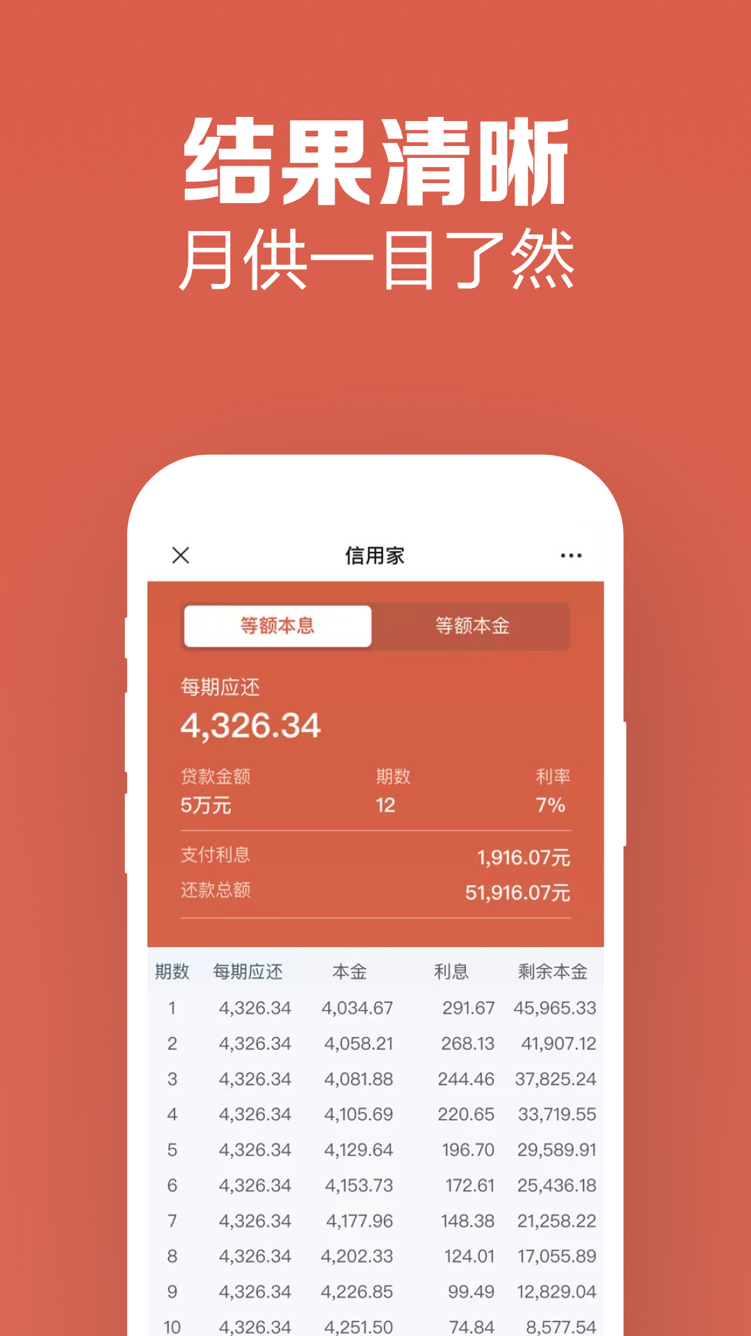 精彩截图-信用家2026官方新版