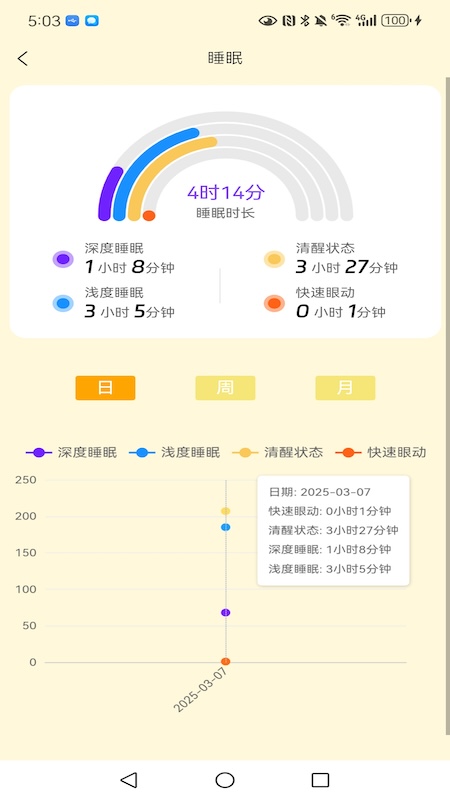 精彩截图-SmartRing2026官方新版