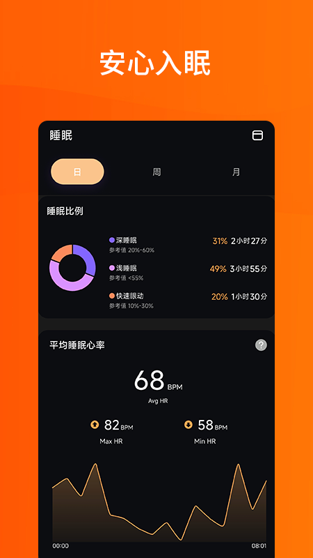 精彩截图-AZring2026官方新版