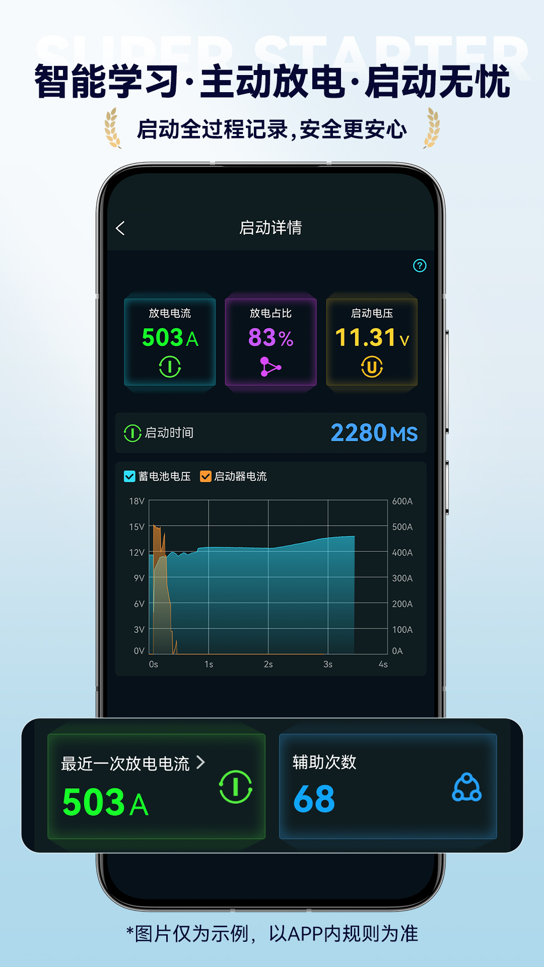 Super Starter 截图 3
