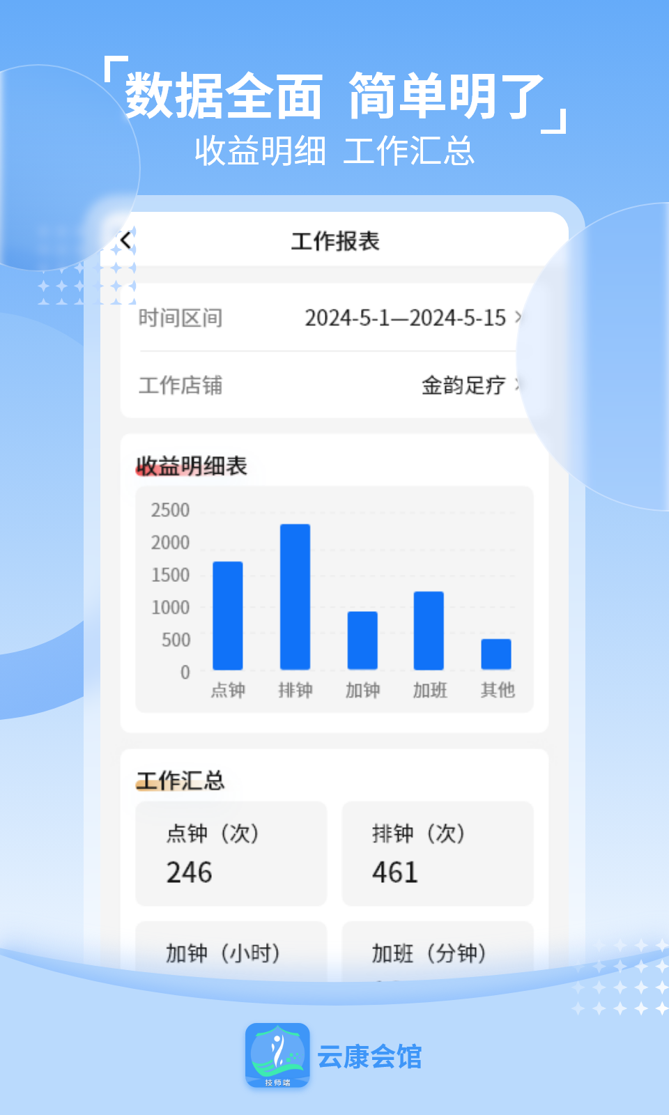 精彩截图-云康会馆技师端2026官方新版