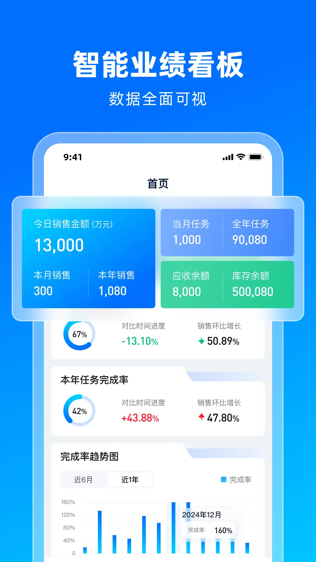 精彩截图-同云科技2026官方新版