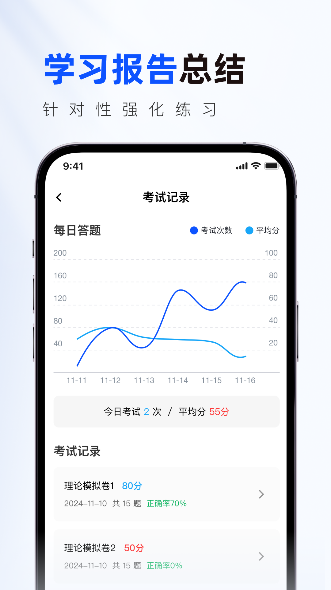 精彩截图-注册城乡规划师真题库2025官方新版