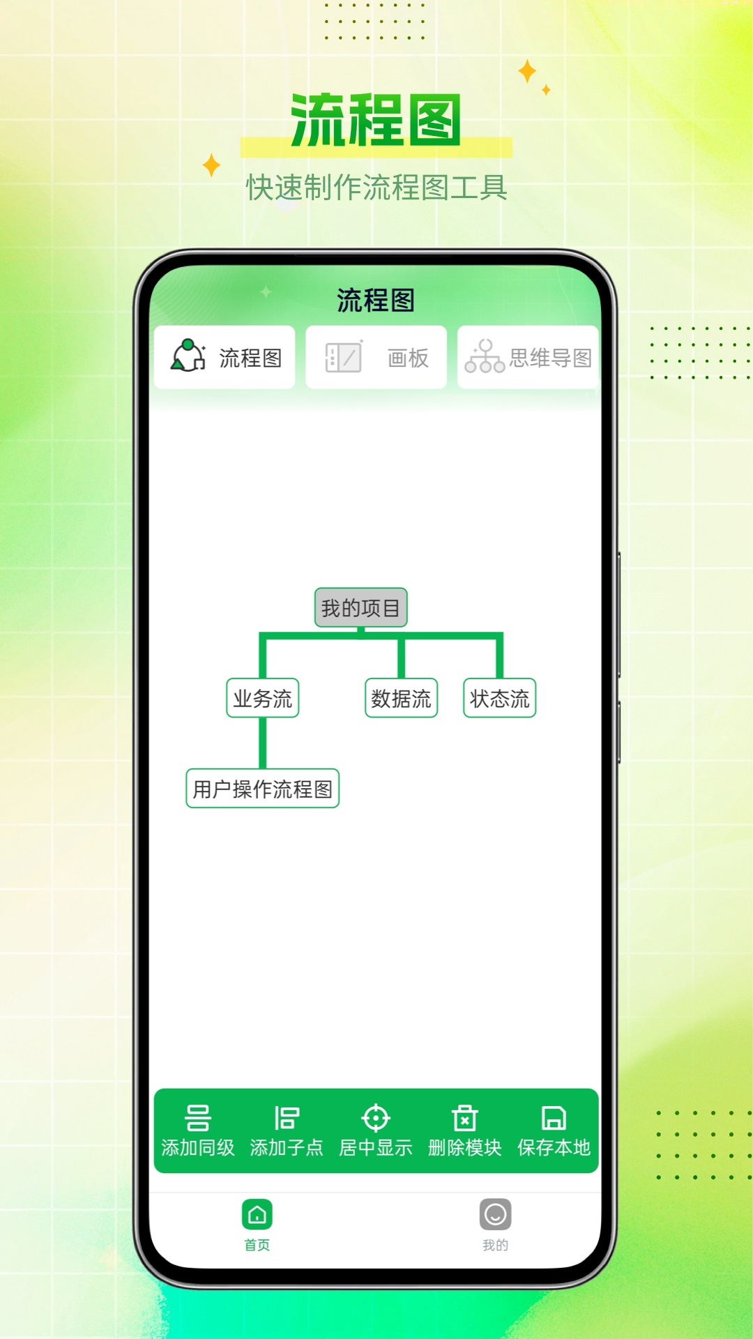 精彩截图-Visio绘图2025官方新版