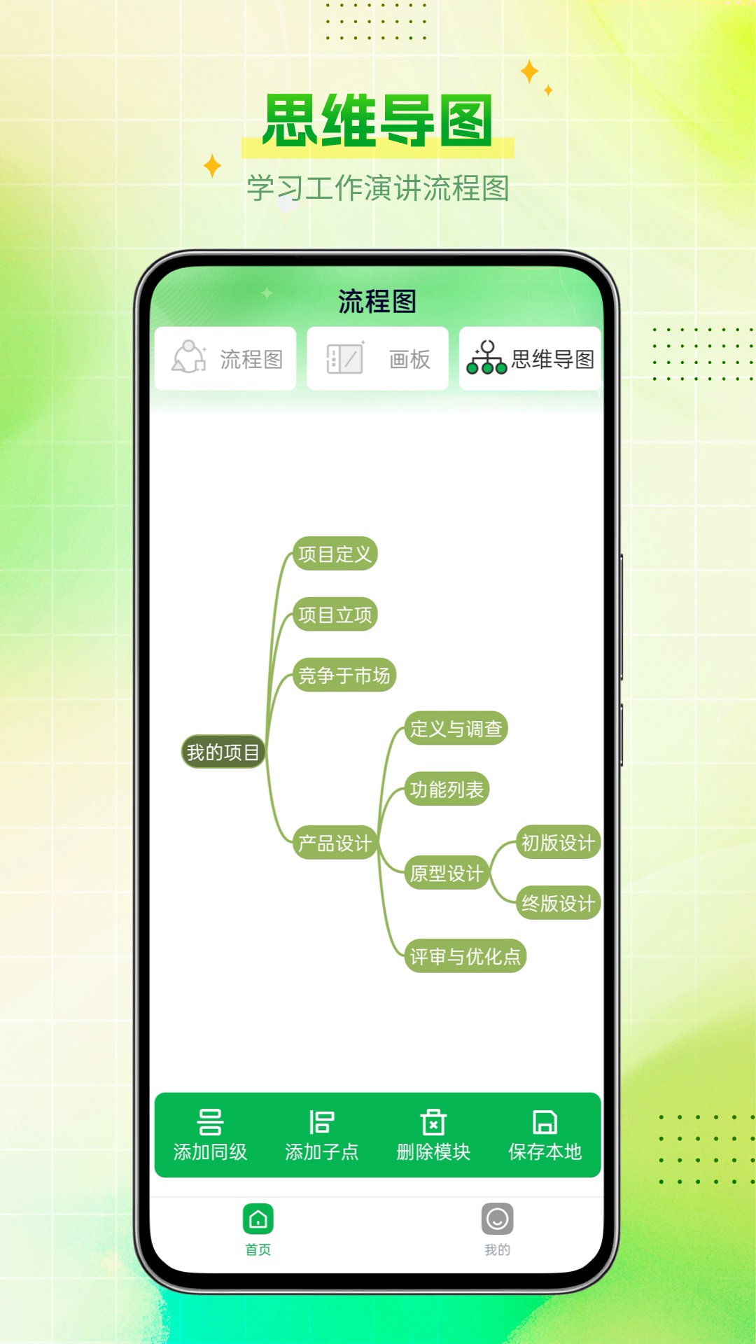 精彩截图-Visio绘图2025官方新版