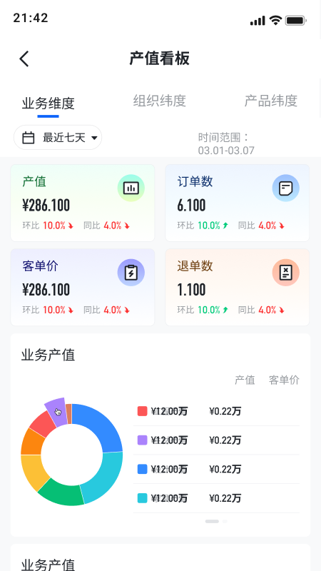 精彩截图-窄门数据2026官方新版