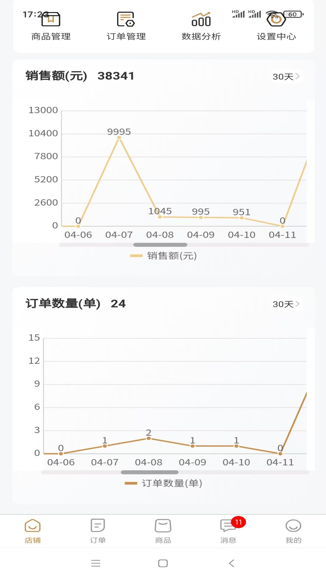 精彩截图-烛念堂商家端2025官方新版