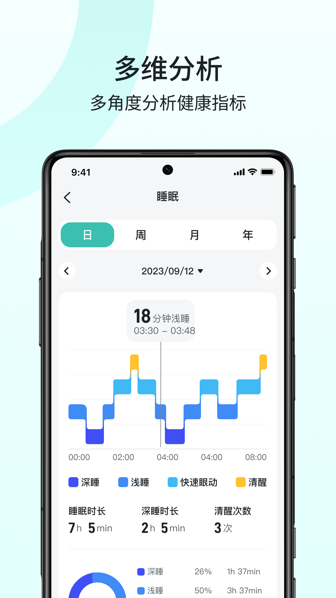 精彩截图-SKG Health2026官方新版