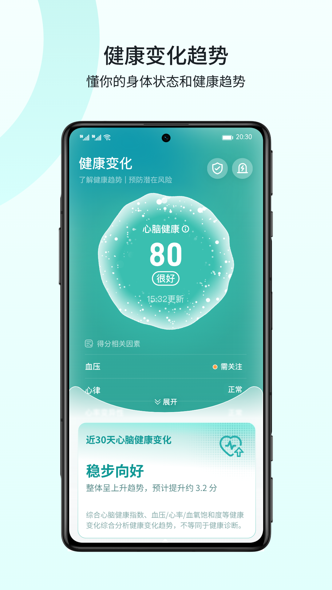 精彩截图-SKG Health2026官方新版