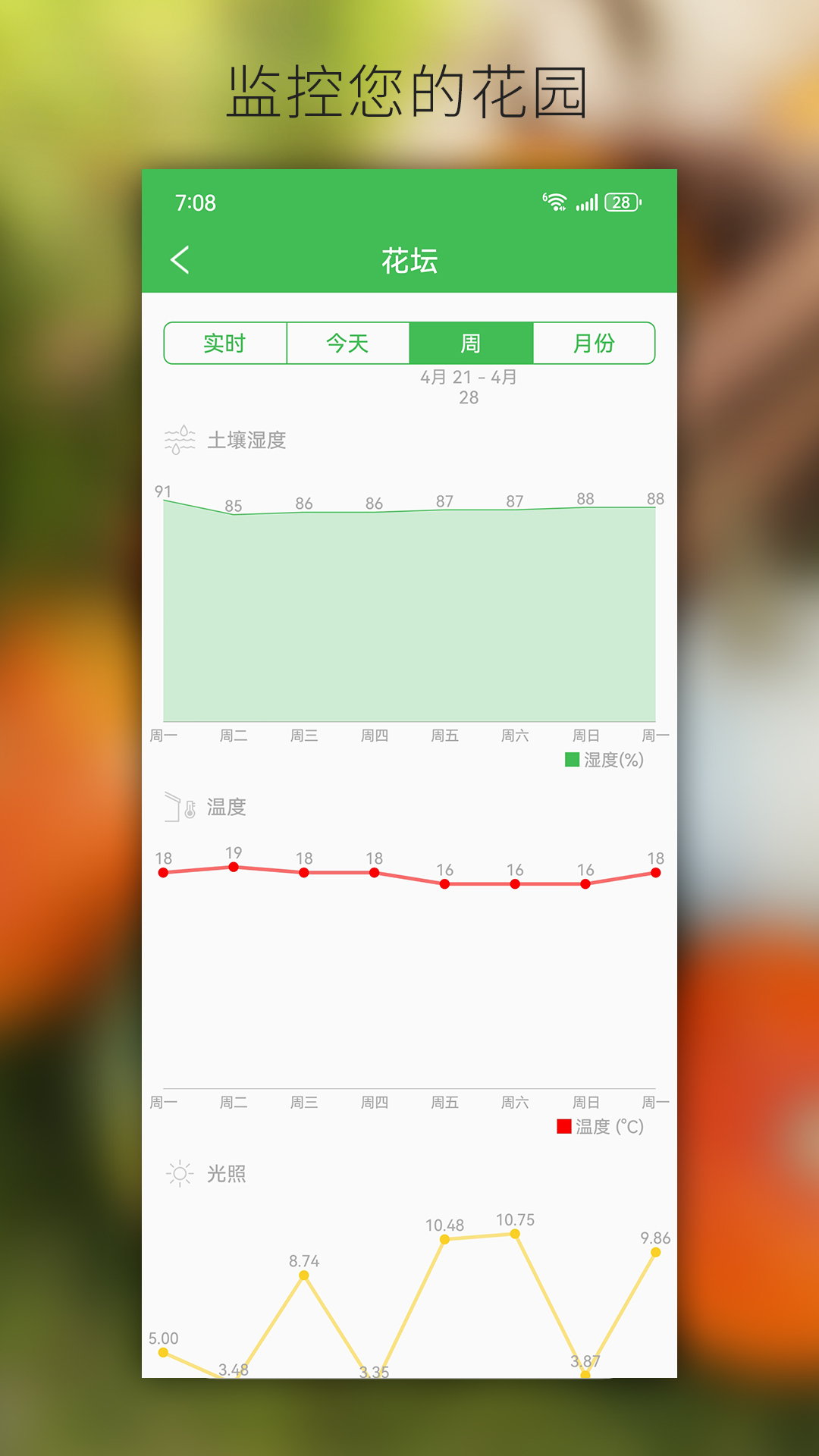精彩截图-耐德珑2026官方新版