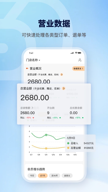 精彩截图-云速订老板端2025官方新版