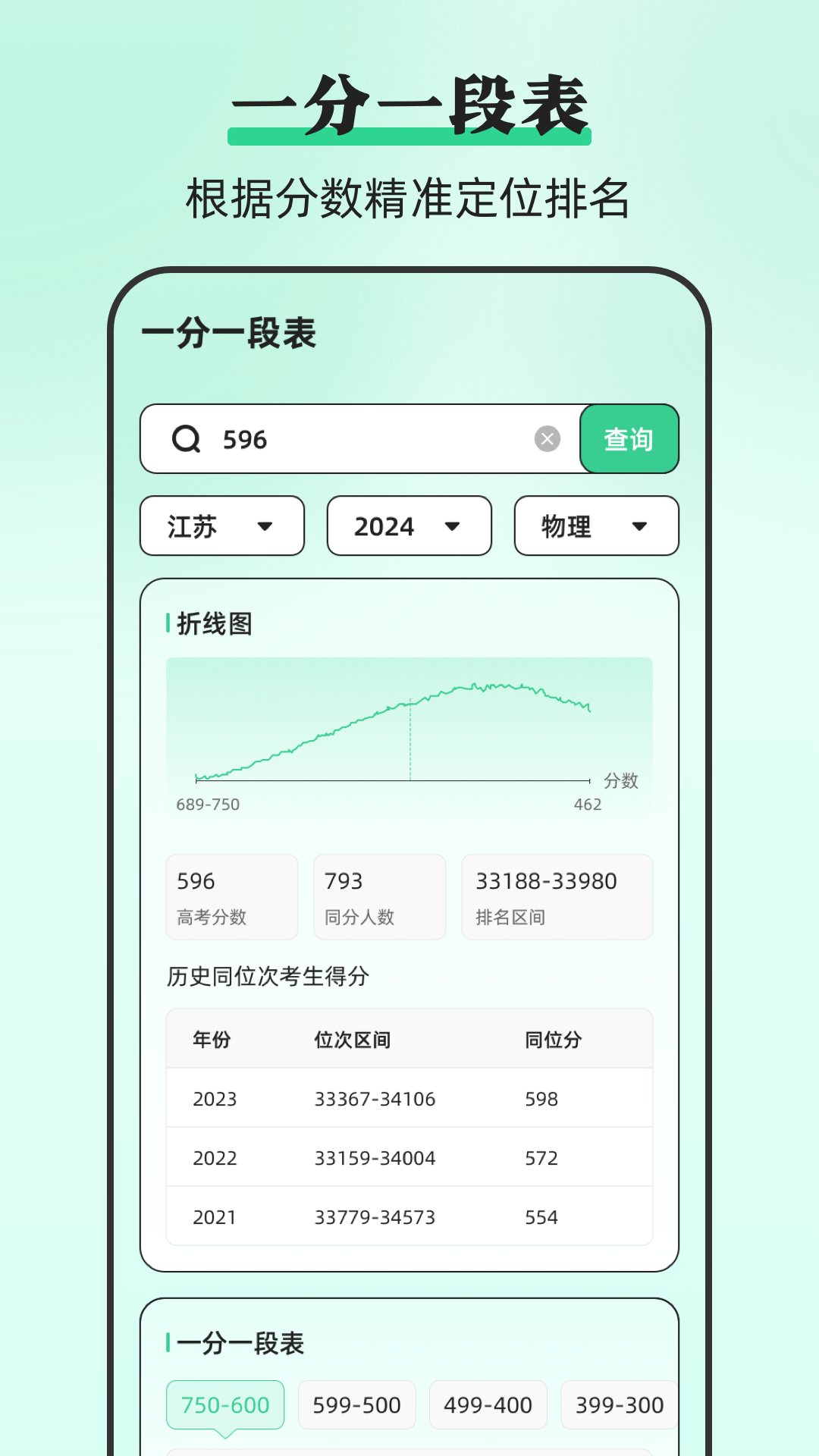精彩截图-阳光志愿DeepLook2026官方新版