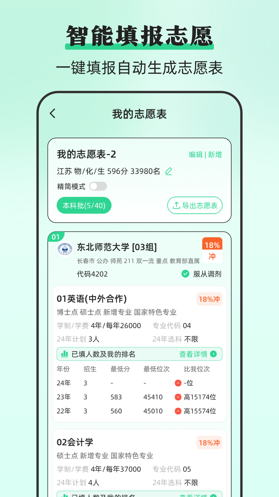 精彩截图-阳光志愿DeepLook2026官方新版