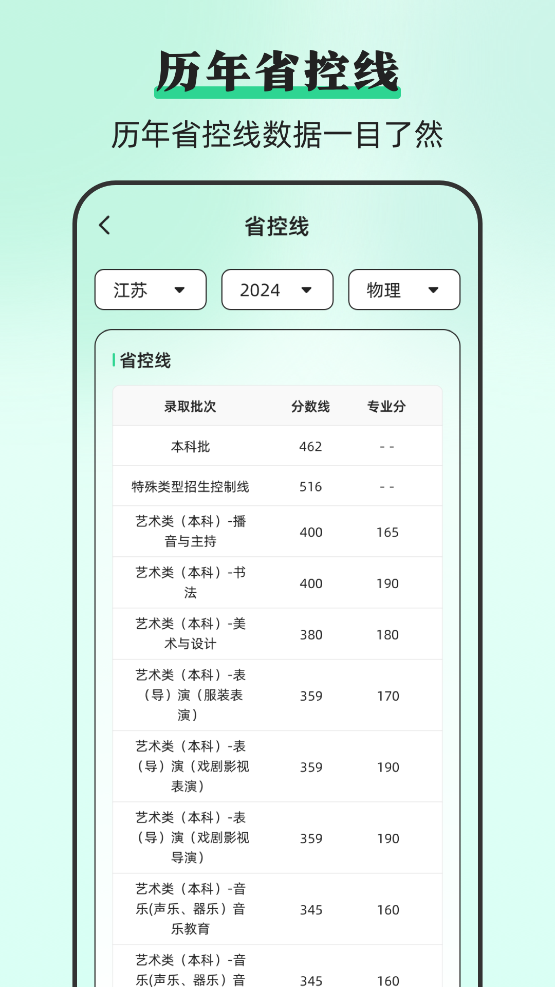 精彩截图-阳光志愿DeepLook2026官方新版