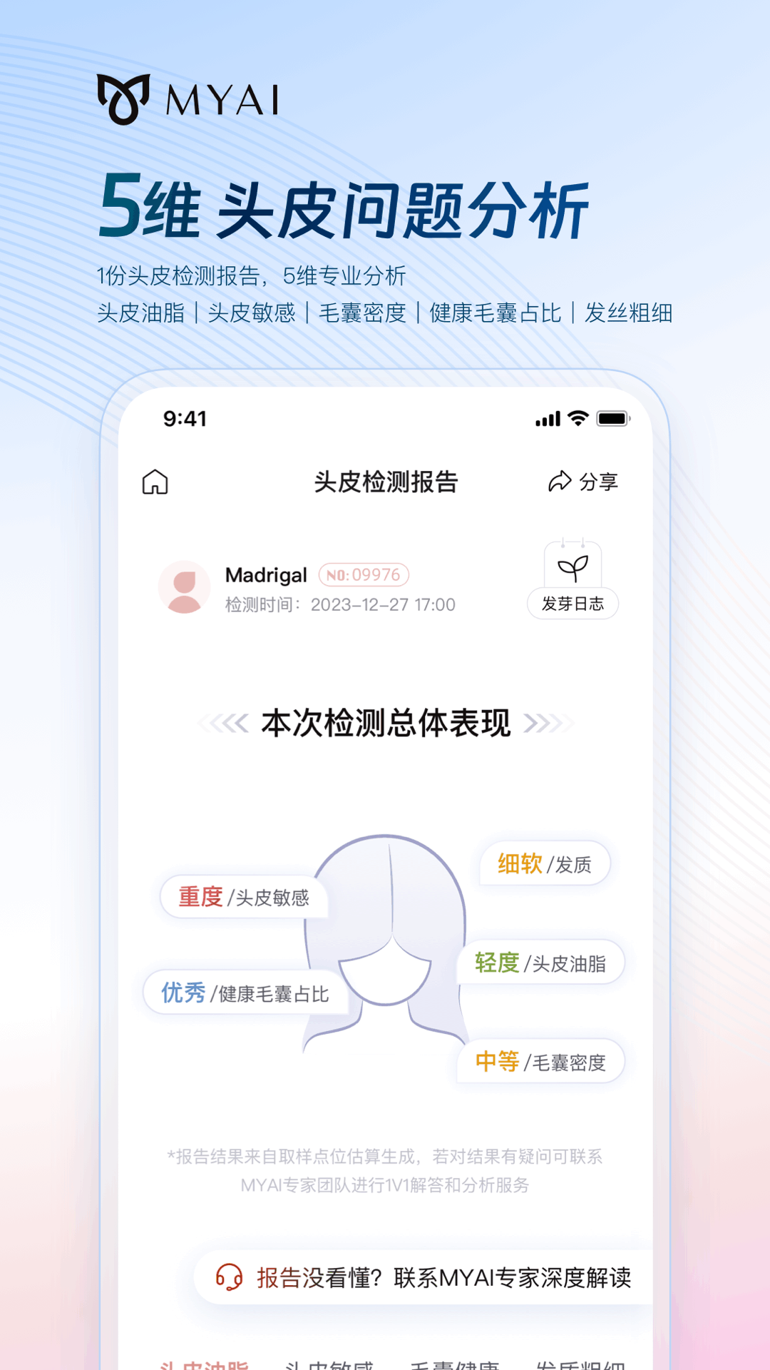 精彩截图-MYAI护发日记2026官方新版