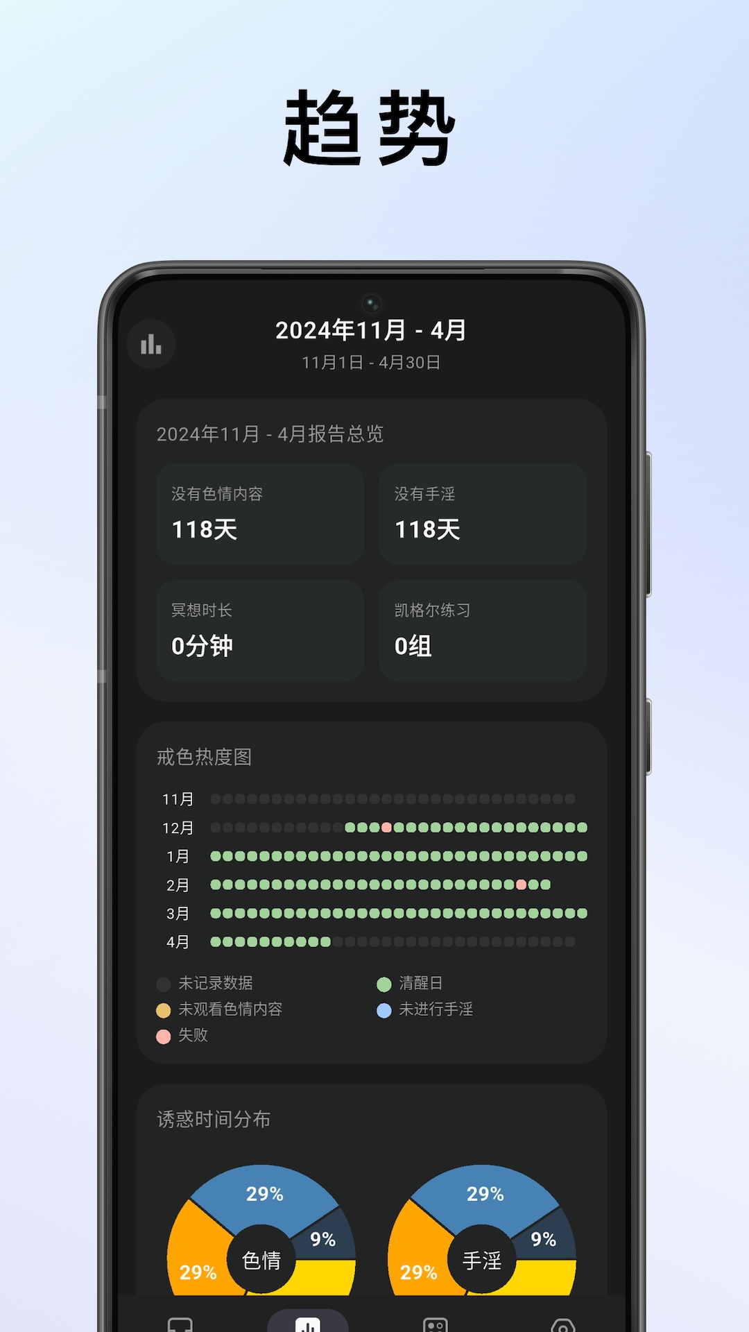 精彩截图-蜕变2025官方新版