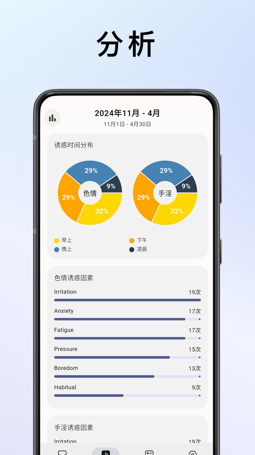 精彩截图-蜕变2025官方新版