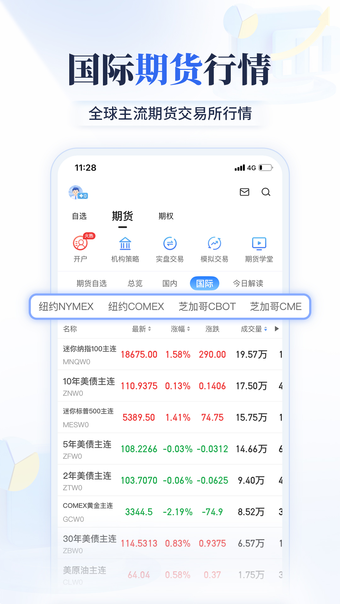 精彩截图-大智慧期讯通2026官方新版