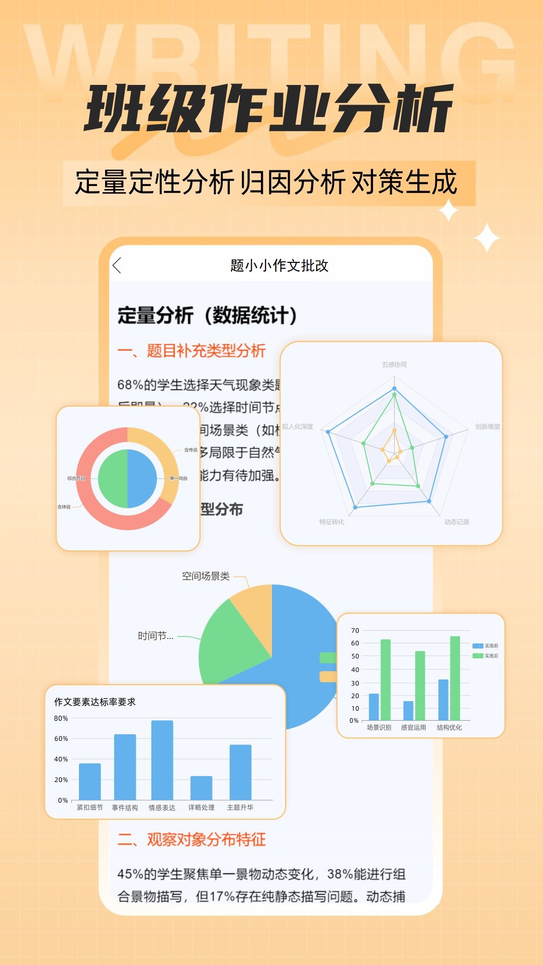 精彩截图-题小小作文批改2026官方新版