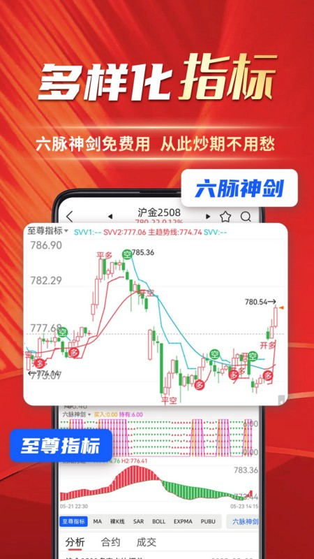 精彩截图-牛牛期货2026官方新版