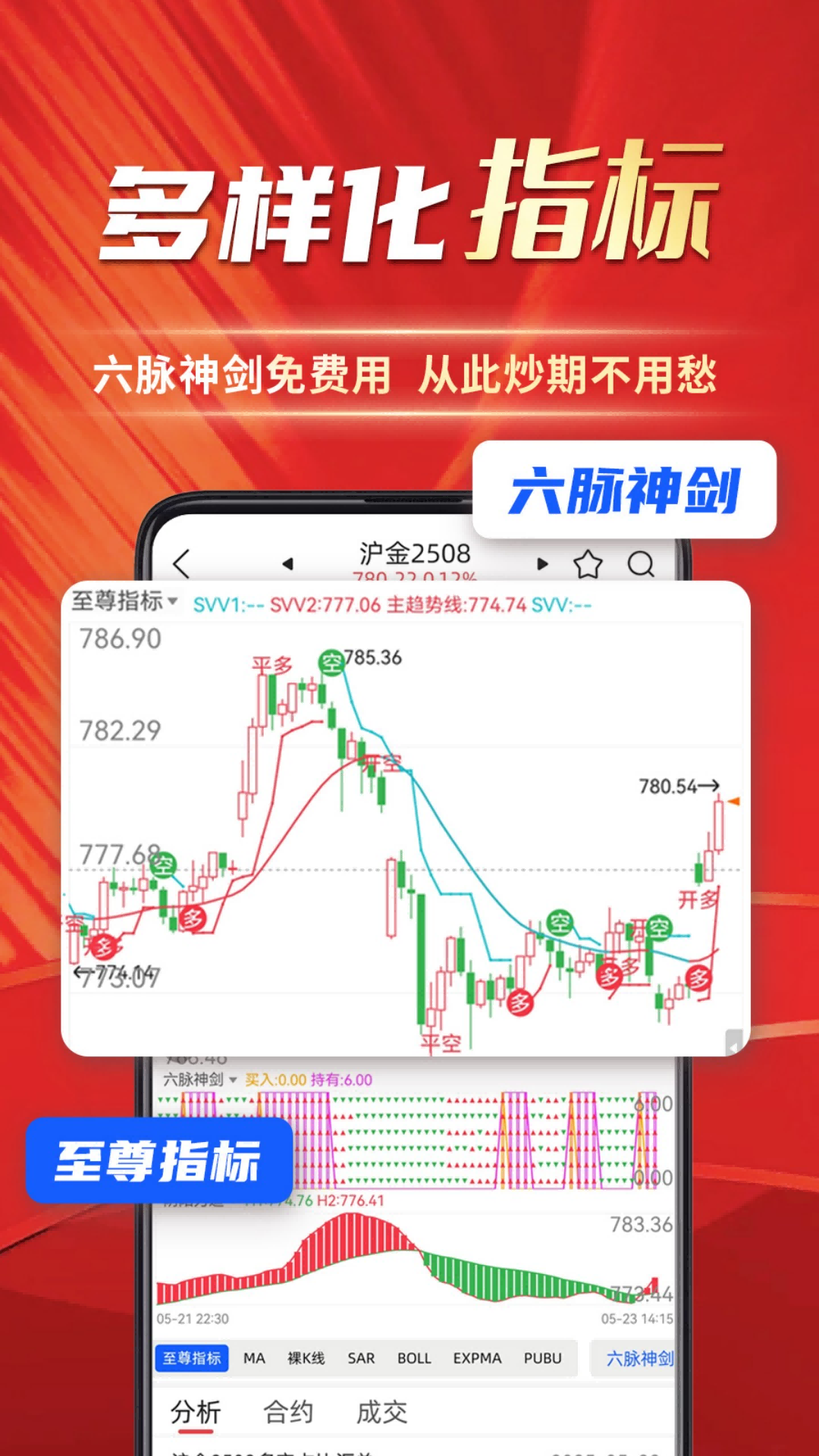 精彩截图-牛牛期货2025官方新版
