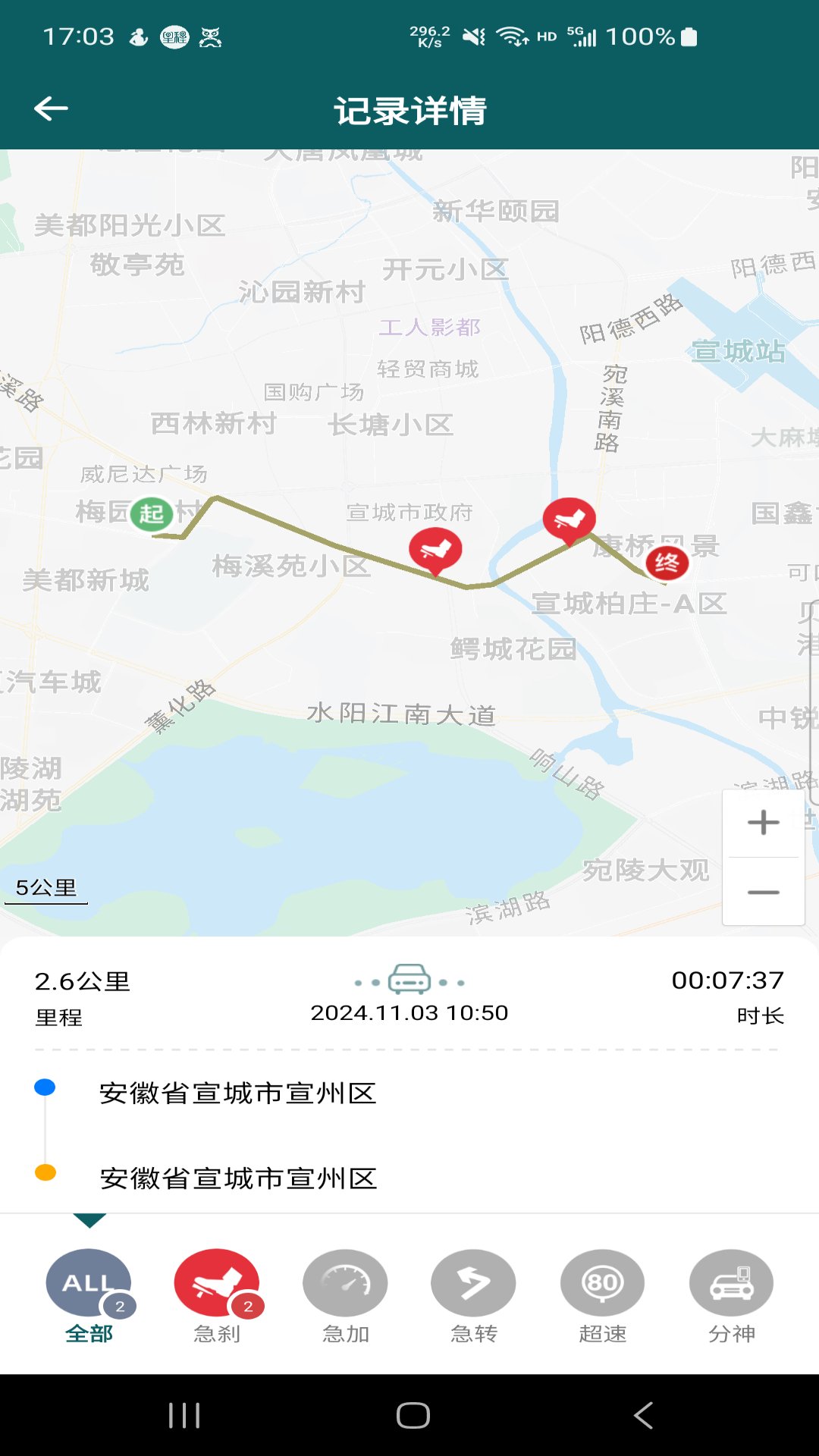 驾驶员风险评估 截图 5